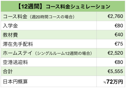 12週間料金